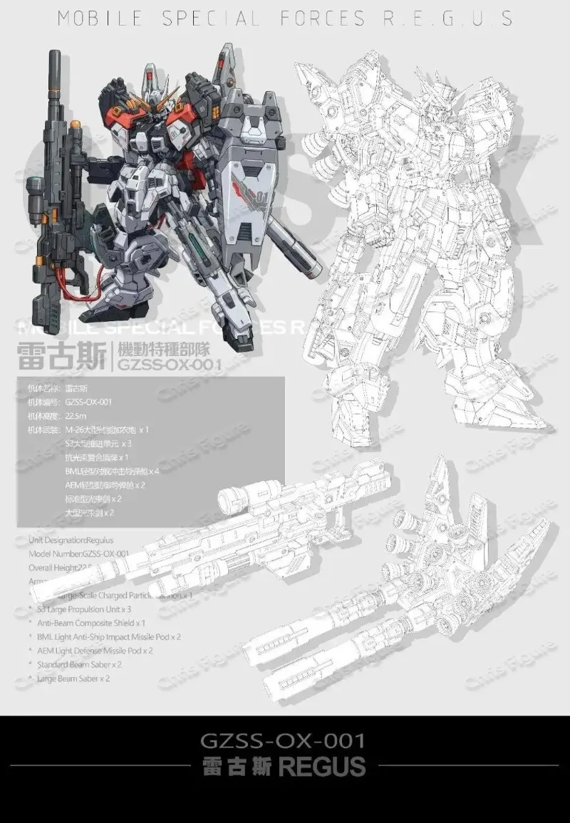 Model Kit Zza - Tersedia ZZA REGUS GZSS-OX-001 Captain Mobile
