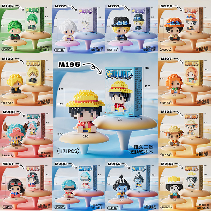 Model Kit Chopper - ONE PIECE Baru Sun God Nika