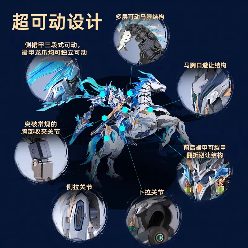 Model Mecha Nuklir Motor Ao Bi - Model Kit Xiaoyaozi ulasan dan harga
